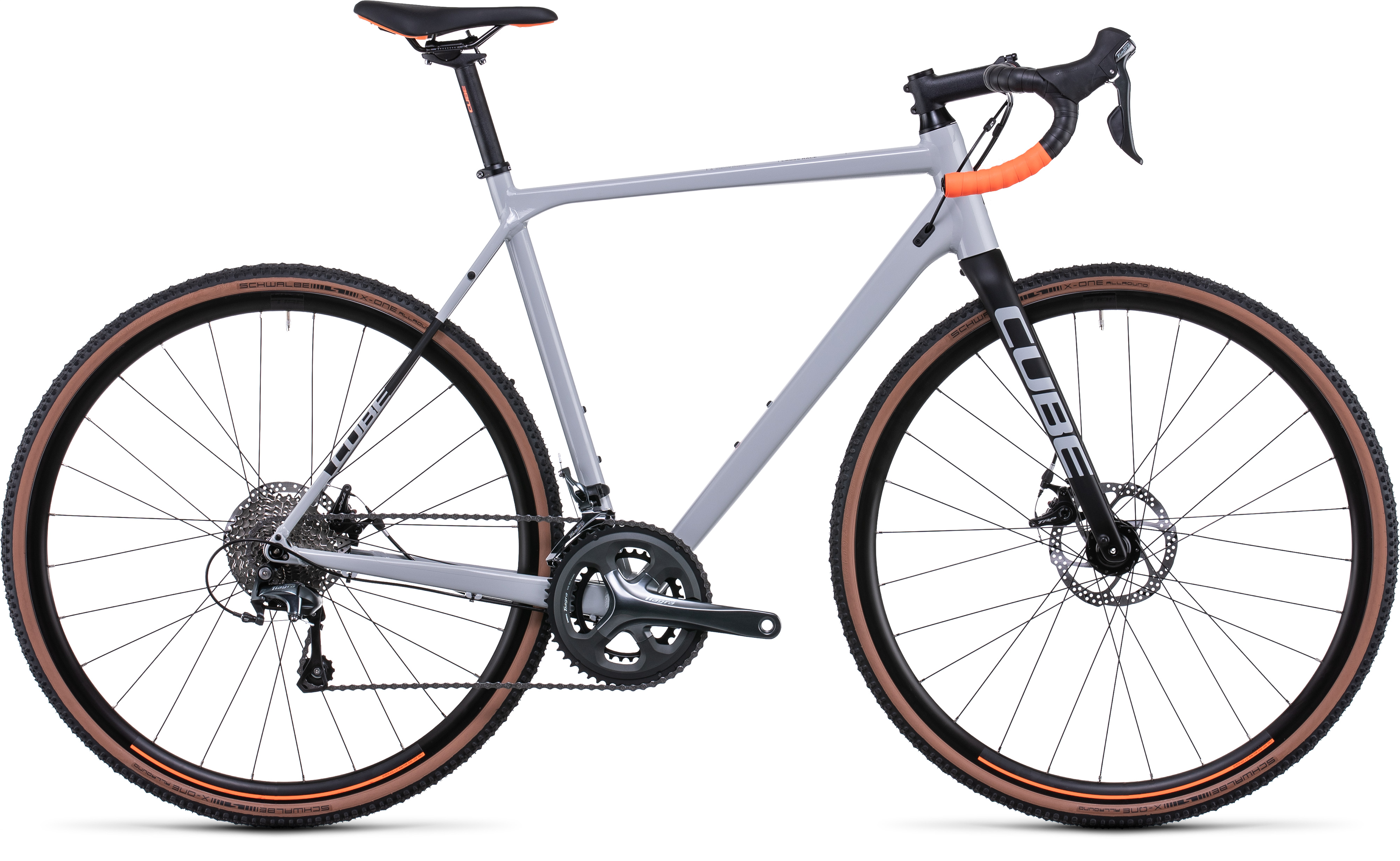 CUBE Cross Race 2022